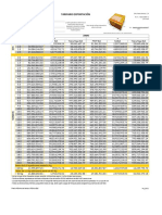 5-Tarifario DHL EXP Apr 2021 (BSS) - PDF - 1865613 - 88
