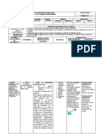 Pud 9no Unidad 5 Ciencias Sociales