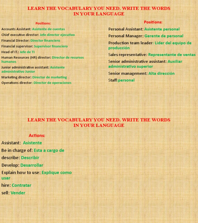 Vocabulary For The Class | PDF