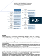 Evolución de la andragogía como disciplina para la formación de adultos