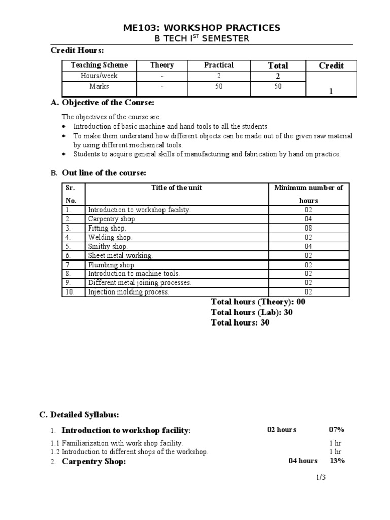 Workshop Practices for Engineering Students | PDF | Metalworking | Crafts