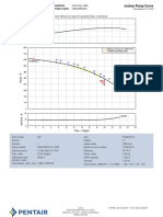 GALAPESCA Jockeypump Performance Curve