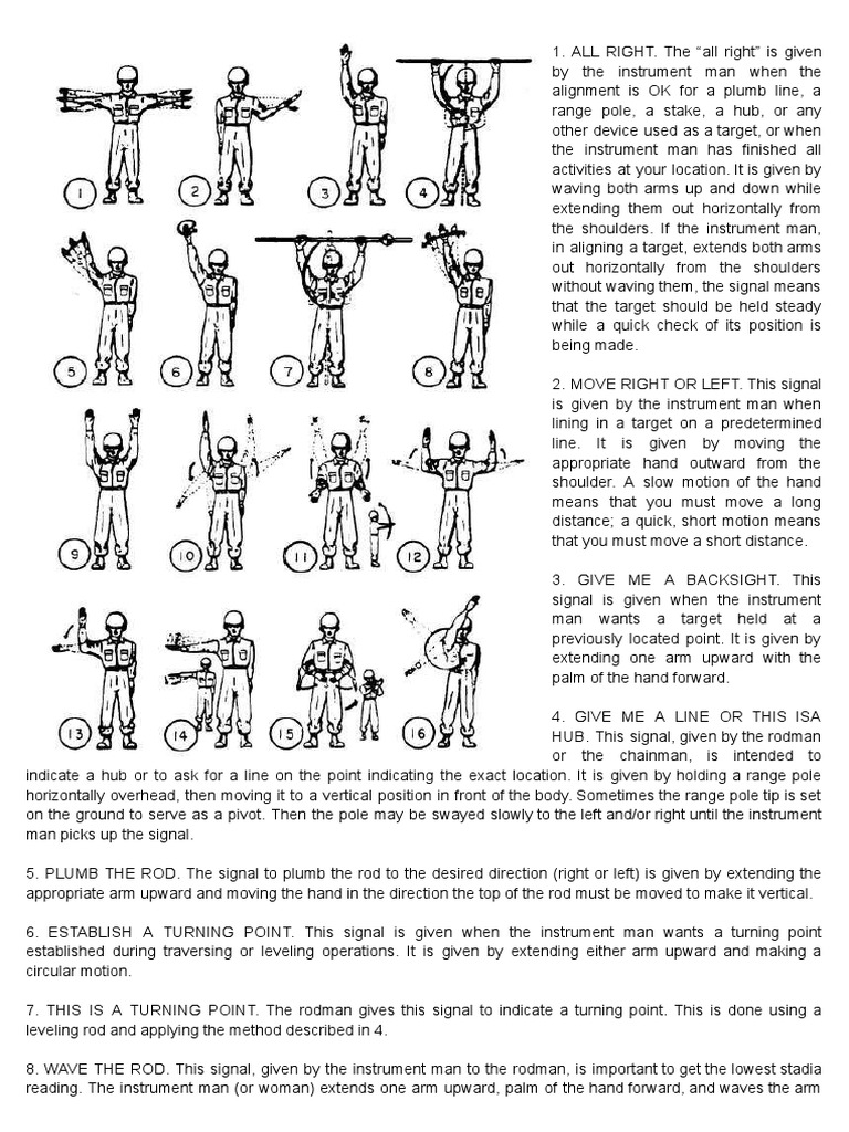 Surveying Hand Signals PDF