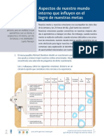 3.5. E Aspectos de Nuestro Mundo Interno Que Influyen en El Logro de Nuestras Metas