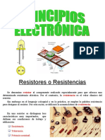 Tipos de Resistencia