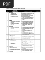 Download TK-B_EducationTools by Ade Tiarma Gultom SN60139965 doc pdf