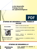 ETAPAS DE DESARROLLO DEL TRABAJO SOCIAL 