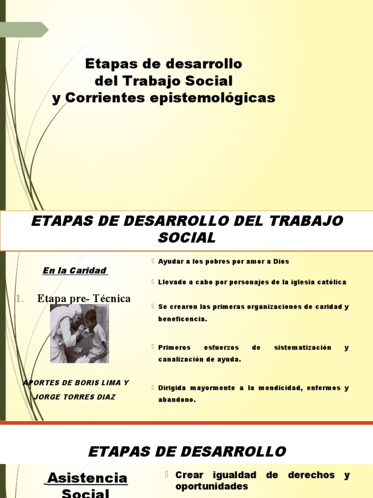 Etapas de Desarrollo Del Trabajo Social | PDF | Trabajo Social | Realidad