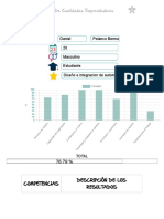 Test de Emprendimiento SENA