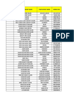 Salon and Participant Contact List