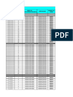 Base de Datos Emprendimiento 2021-2022