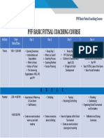 PFF Basic Futsal Coaching Course