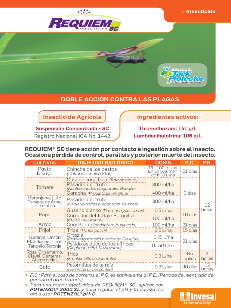 Dosis y uso de Requiem insecticida | PDF | Agricultura | Insectos
