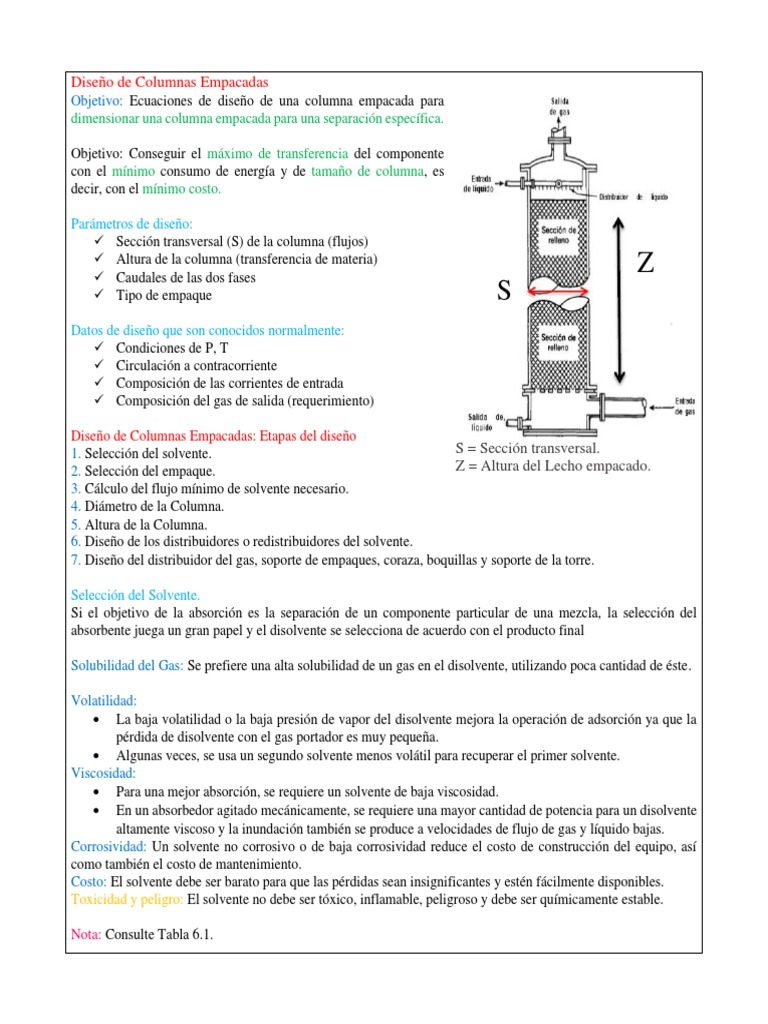 Diseño de Columnas Empacadas | PDF | Absorción (Química) | Solvente