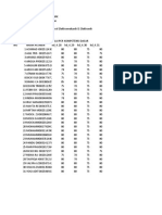 Format-Nilai-Keterampilan-eRaporSMK-Sistem-Kontrol-Elektromekanik-Elektronik-XIII-TOI