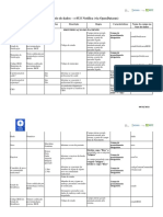 Dicionario de Dados - e Sus Notifica Opendatasus 1