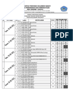 Jadwal Pengawas Ruang