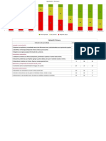 Primero Graficas de Rezago