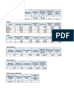 Datos de Laboratorio