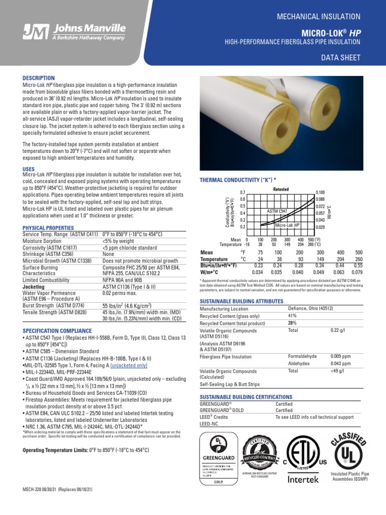 JM MECH MicroLok Pipe Insulation PDF Thermal Insulation