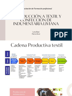 Clase2 - Introducción A Textil y Confección de Indumentaria Liviana