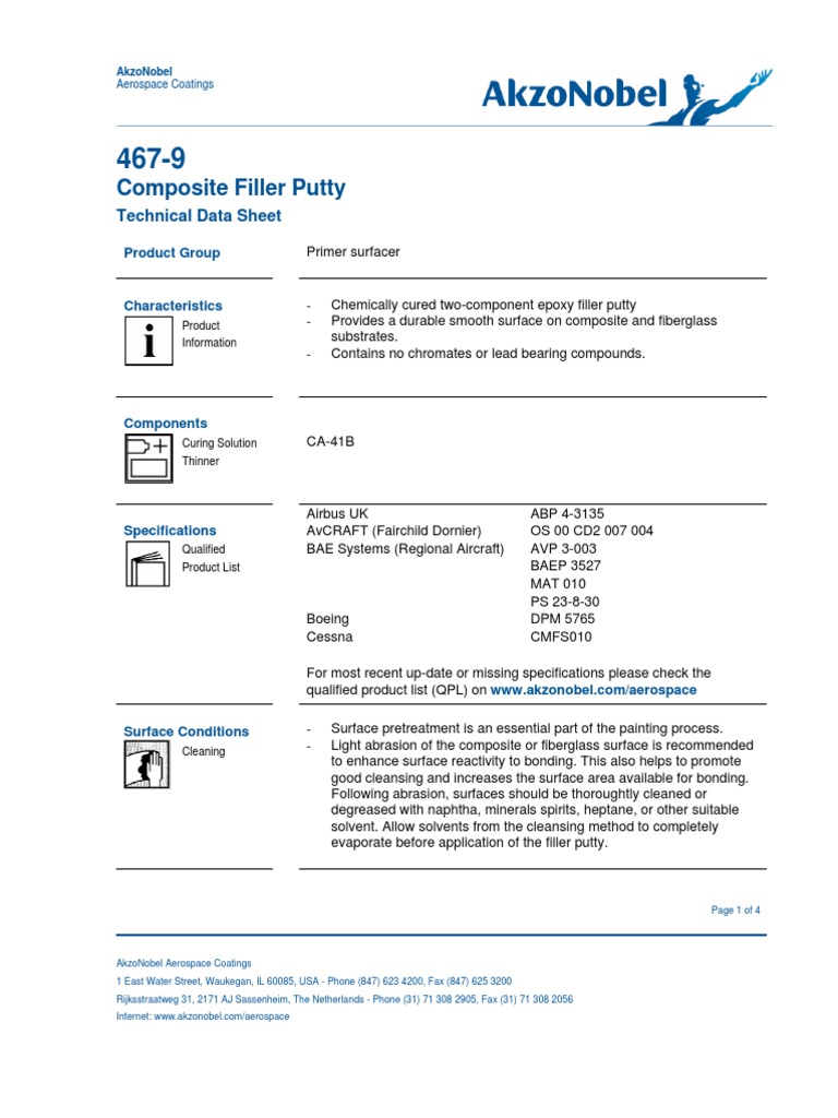 Technical Data Sheet for 4679 Composite Filler Putty PDF Materials