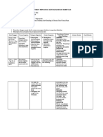 1 Laporan Mingguan Aktualisasi Dan Habituasi