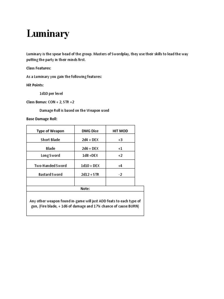 Luminary Class | Download Free PDF | Gaming | Role Playing Games