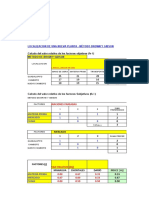 Evaluación Localización Planta-Met Brow y Gibson - (Grupo 06)