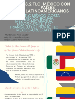 TLC México con países latinoamericanos