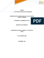 Apropaciones de Conceptos Economicos