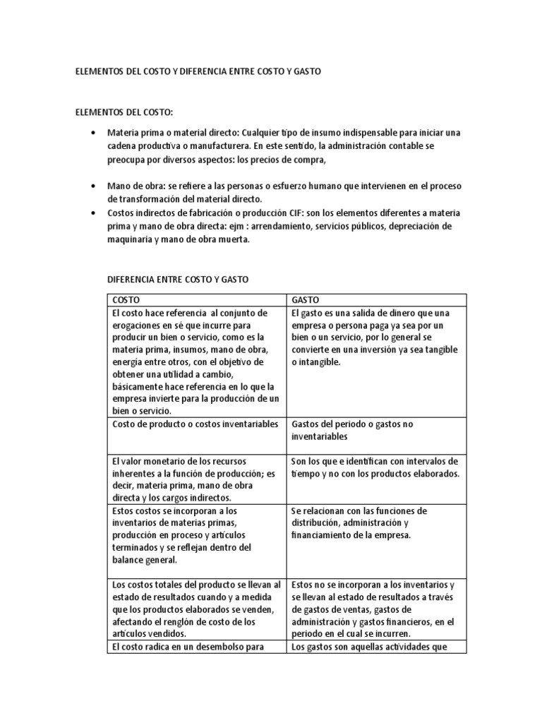 Elementos Del Costo y Diferencia Entre Costo y Gasto | PDF | Costo | Gastos