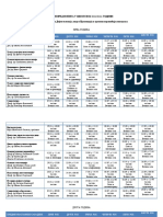 Prevencija I Tretman-22