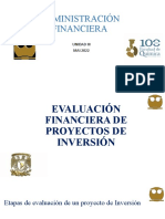 Evaluación Fciera Proyectos de Inversión