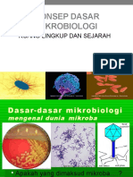 Konsep Dasar Mikrobiologi