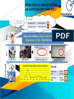 Medco Inovation Poster - Modification Air Heater Logic