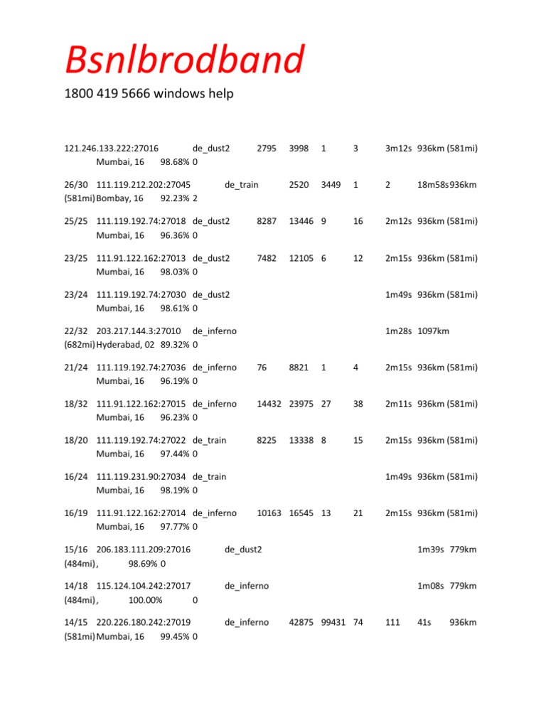 CD Key | PDF