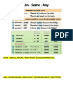 Quantifiers GRAMMAR