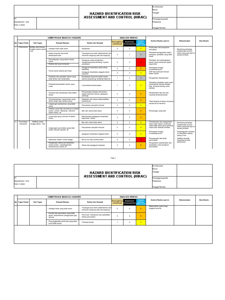 Identifikasi Bahaya dan Analisis Risiko K3 | PDF