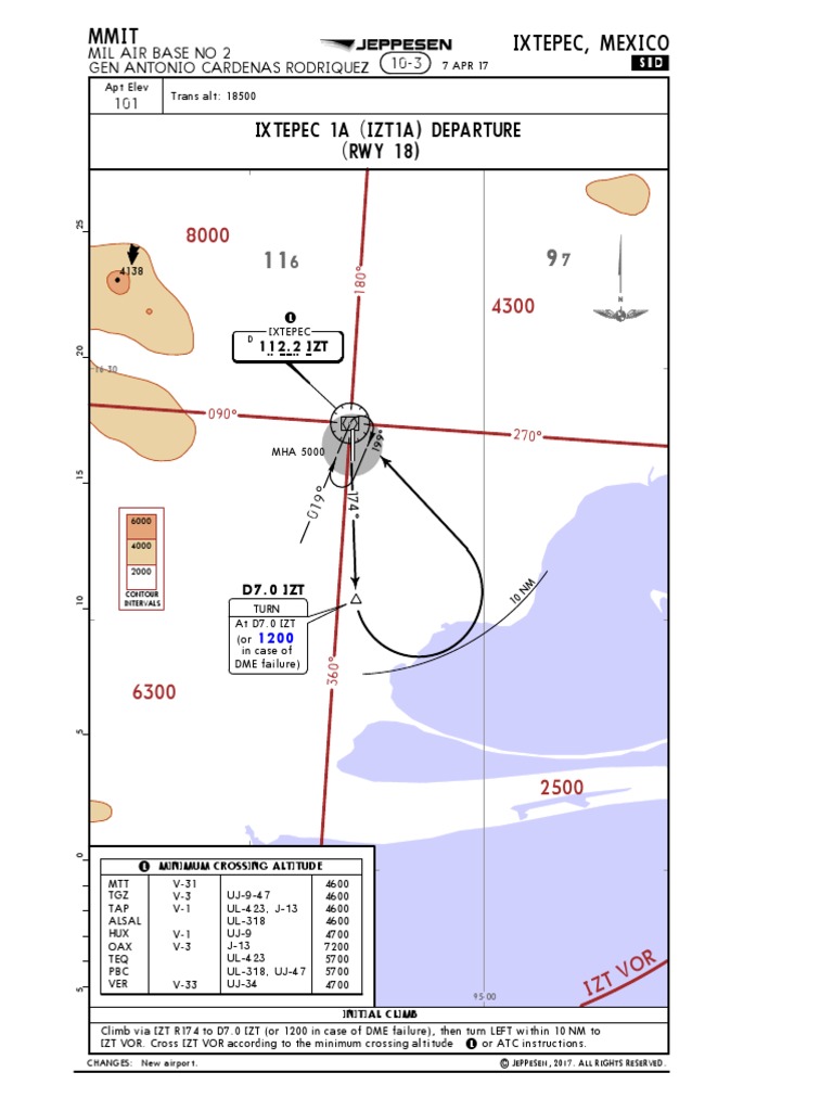 Diagram and Notes for Standard Instrument Departure Procedures from
