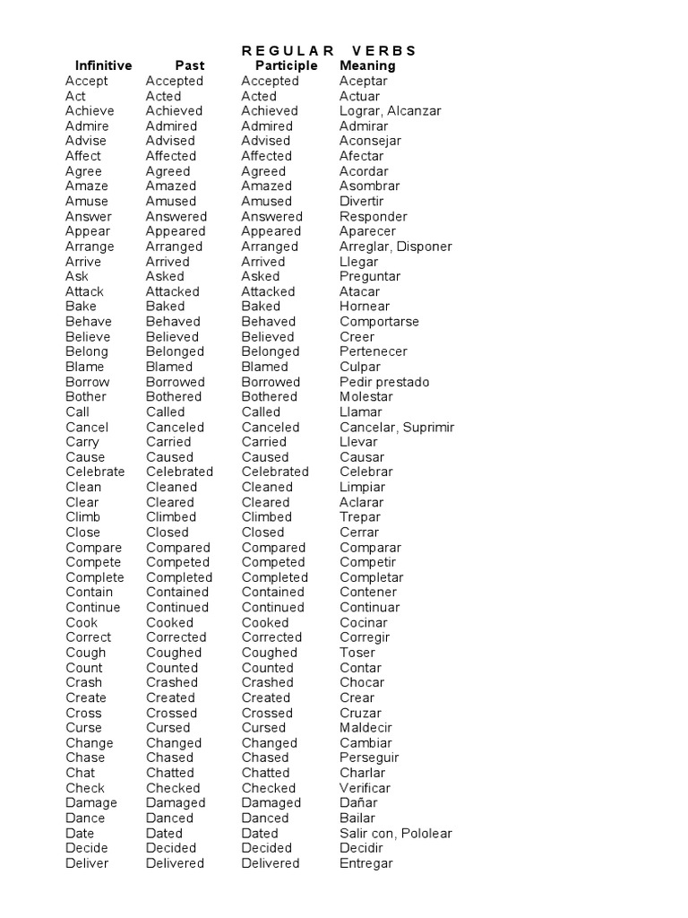Regular Verbs 4 Pages | PDF