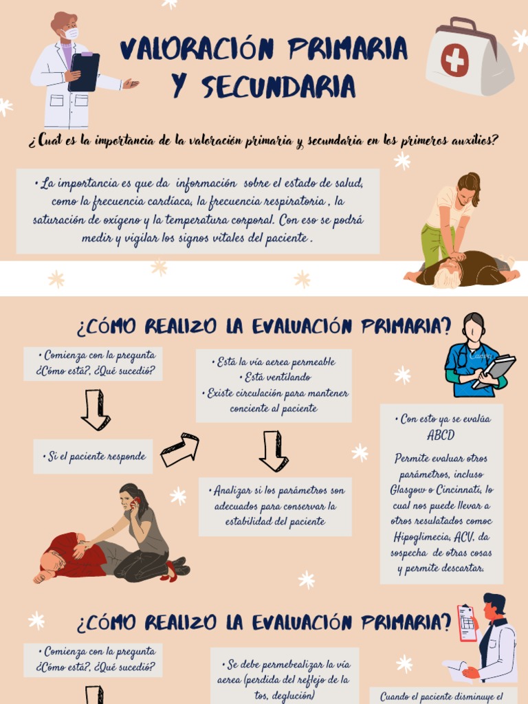 valoraci-n-primaria-y-secundaria-pdf-ciencias-de-la-salud
