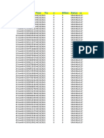 Data tổng hợp hải phòng