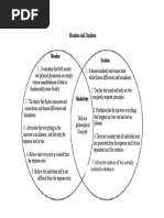 Monism and Dualism Venn Diagram | PDF