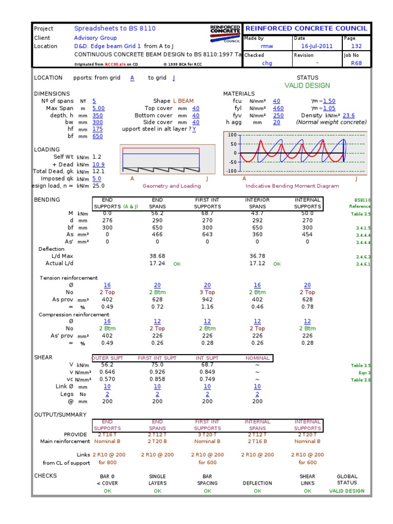 Continuous Beam Tables – Continuous Beam Design with Moment ...