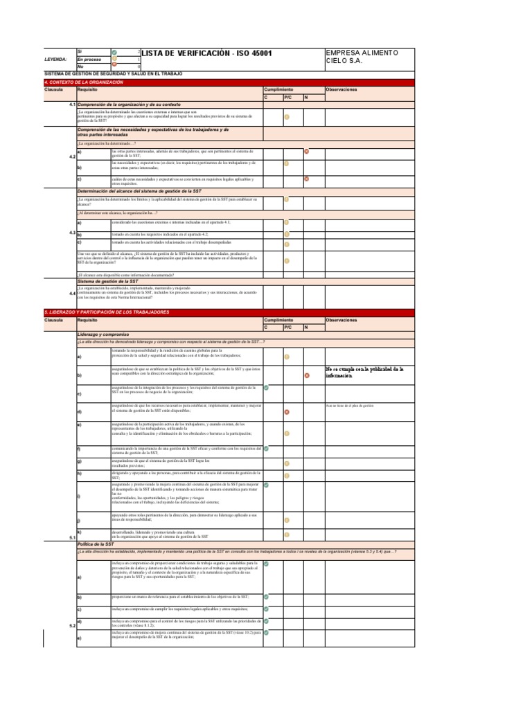 Lista de Verificación ISO 45001 | PDF | Planificación | Auditoría