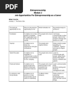 Entrep m2