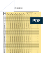 Format Rekapan SMD 2022 Oke BT GDGG