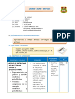 D1 Matemática