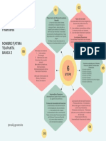 6 Steps To An Effective Marketing Plan Graph 